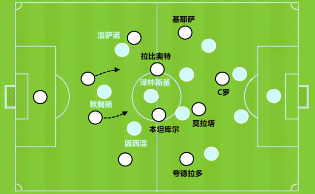 爱游戏-集结日足总杯焦点战，底特律活塞主帅复盘，话题不断，阵容厚度经受考验的简单介绍